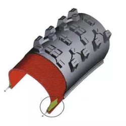 Plášť Kenda 26x2,5 Nevegal 30 TPI Butyl insert