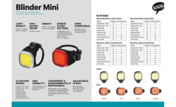Zadní blikačka KNOG Blinder Mini
