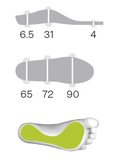 Sidas 3Feet Eco Winter Mid