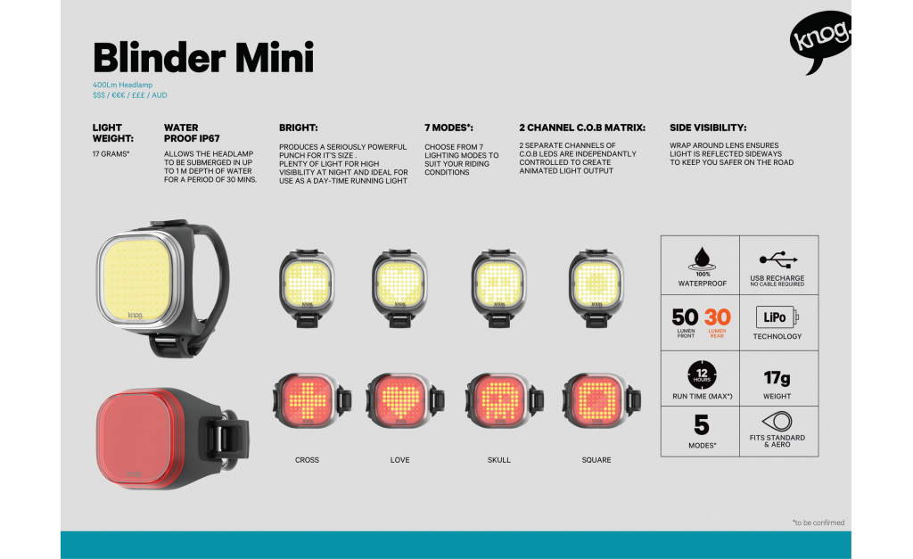 Zadní blikačka KNOG Blinder Mini